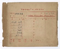 藏品(林楓專集─電視《小兄弟》音樂-7吋外盒)的圖片