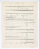 藏品(管弦樂草稿)的圖片