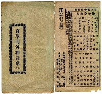 藏品(百草問答相褒歌 上本)的圖片