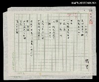 藏品(心的歸向)的圖片