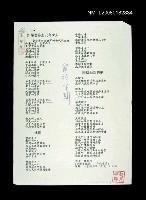 藏品(如果世界上沒有女人－獻給第四次世界婦女代表大會（影本）)的圖片