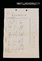 藏品(外系學生選課登記卡-小說研究)的圖片