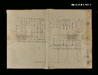 館藏編號:NMTL20060261522的藏品圖