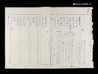 藏品(張蔌菡文章目錄)的圖片