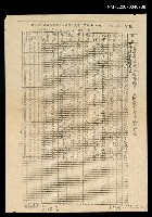 藏品(私立及人中學六十三學年度第一學期初中部年級成績一覽表)的圖片