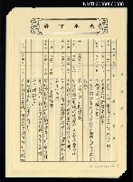 藏品(著作年表（影本）)的圖片