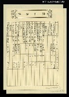 藏品(評論引得（影本）)的圖片