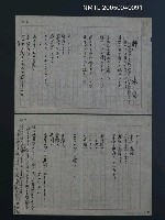 藏品(贈)的圖片