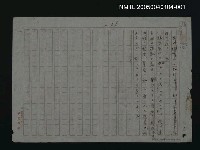 藏品(三國志物語第二卷)的圖片