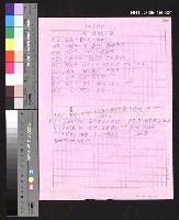 藏品(中外看諺語)的圖片