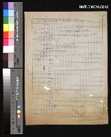 藏品(我們要解開的結，究竟有多少個？且看下列---〈殘頁〉)的圖片