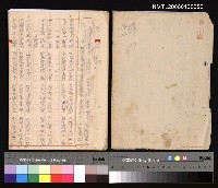 藏品(盡性集；結習集；詩餘集)的圖片