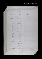 藏品(臺灣漢語辭典 K（3）（手抄稿影本） )的圖片