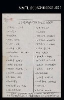 藏品(由台灣謠諺中了解前人的命運觀念（影本）)的圖片