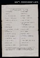 藏品(由台灣謠諺中看前人的交際觀（影本）)的圖片