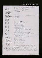 藏品(華語、台語對應辭典（樣張）（影本）)的圖片