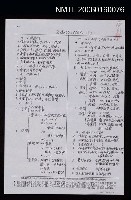 藏品(怎樣研究台語文（演講）（影本）)的圖片