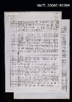 藏品(注一︰此與下文（八之6）訓音同理，則此義為音，屬於六書之假借…（殘頁影本）)的圖片