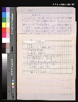 藏品(諺語之表現技巧4.雙關)的圖片
