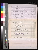 藏品(諺語的屬性3.掌故)的圖片