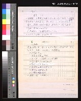 藏品(諺語乃民間文學，亦語言的藝術，以修辭法分之，較為合適2.引經格)的圖片