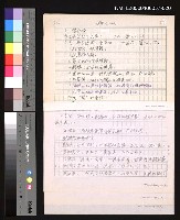 藏品(諺語乃民間文學，亦語言的藝術，以修辭法分之，較為合適3.借代格)的圖片