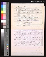 藏品(諺語乃民間文學，亦語言的藝術，以修辭法分之，較為合適4.明喻格)的圖片