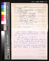 藏品(諺語乃民間文學，亦語言的藝術，以修辭法分之，較為合適11.複疊格)的圖片