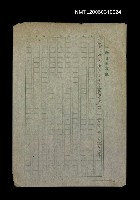 藏品(無題名：「公哀之今人五月五日不得舉火…」(殘稿))的圖片