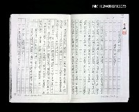 藏品(百靈河畔的亡魂--一個台灣兵的故事（影本）)的圖片