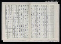 藏品(無題名：一般而言，人們總將暴力現象…)的圖片