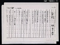 藏品(台北（影本）)的圖片