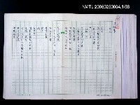 藏品(根詩集)的圖片