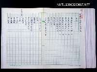 藏品(滴落乳水的土地詩集)的圖片