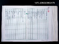 藏品(風景掃瞄詩集)的圖片