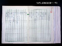 藏品(北仔北詩集)的圖片