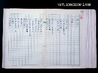 藏品(海外的天詩集)的圖片