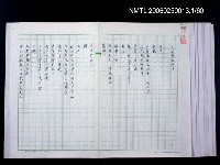 藏品(力的動作詩集)的圖片