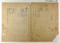 藏品(春的來臨等八首)的圖片