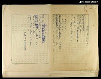 藏品(夕焼の中に立ちて等八首)的圖片