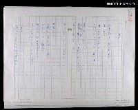 藏品(妓女、秋の心)的圖片