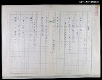 藏品(幻覺)的圖片