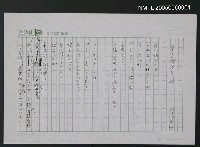 藏品(ひとときの命運共同體)的圖片