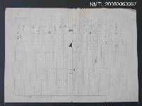 藏品(出家)的圖片