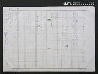 藏品(爸爸節)的圖片