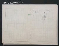 藏品(朝)的圖片
