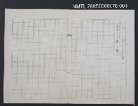 藏品(平安戲（お芝居）（殘稿）)的圖片