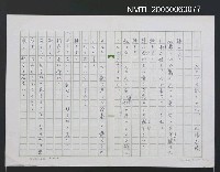 藏品(人の心の悲しさに)的圖片