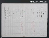 藏品(旋回)的圖片