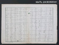 藏品(牡鹿が清い溪流を切に求めるように)的圖片